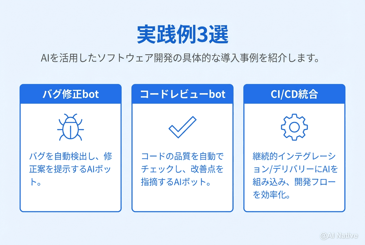 Claude Code Agent SDK入門｜Python/TypeScriptでカスタムAIエージェントを構築する方法 | AI ...