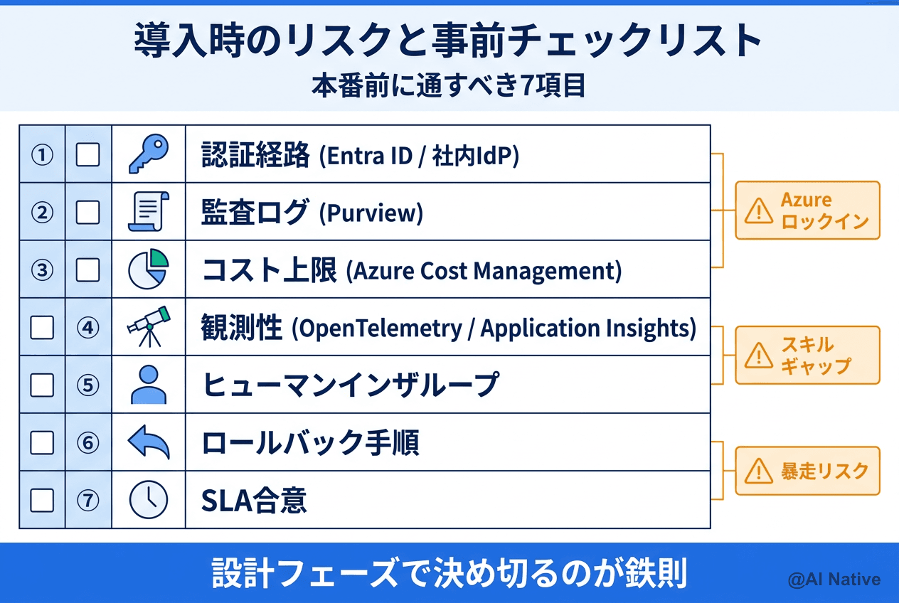 Microsoft Agent Framework v1.0とAgent2Agent (A2A) プロトコル v1完全解説 ── マルチ ...