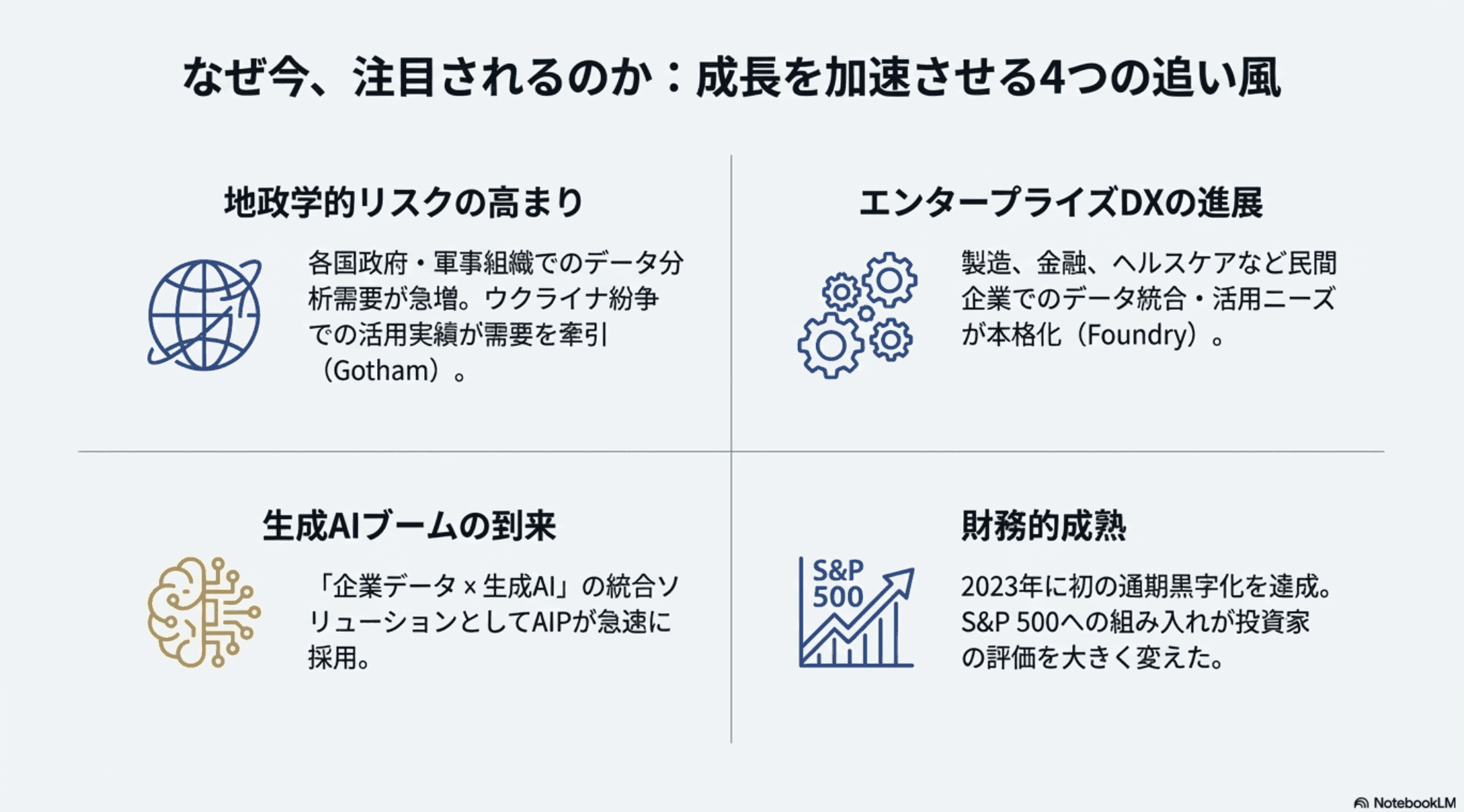 純正クリアランス 監査制度デザイン論: 戦略的アプローチと実験的 